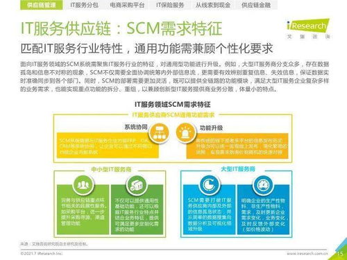 艾瑞咨詢《2021年中國IT服務供應鏈數字化升級研究報告》中的教育咨詢服務與咨詢策劃服務