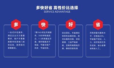 上海熱點策劃服務(wù)費用解析及企業(yè)策劃方案建議