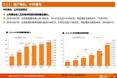 CPU 數字世界的引擎——概念、運作原理及其在軟件與信息技術服務業(yè)投資管理中的核心地位